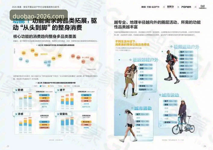 多宝体育官方APP手机版2026新版实测：5个提升体验的实用技巧与3大核心优势